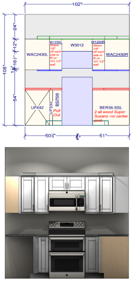 Design & Rendering